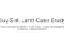 create a landing page delivered in 48 hours or less